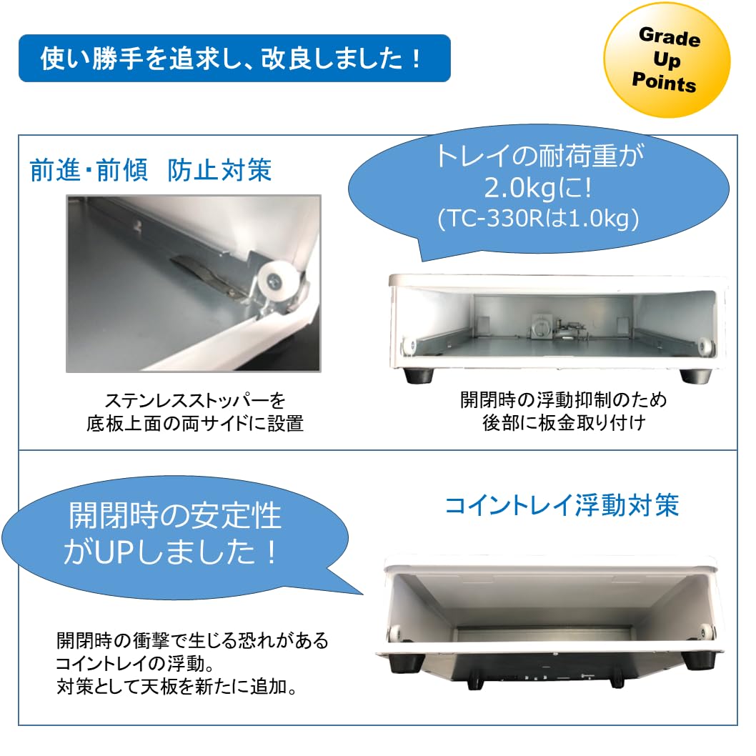 Amazon.co.jp: ナスコー 小型 キャッシュドロアー TC-330RX 3札6硬貨